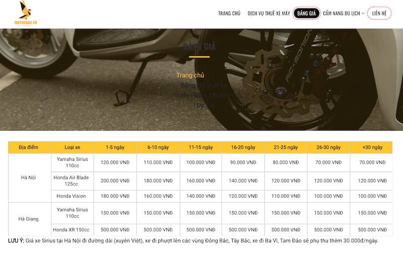 Bảng giá cho thuê xe máy tại motorbike.vn